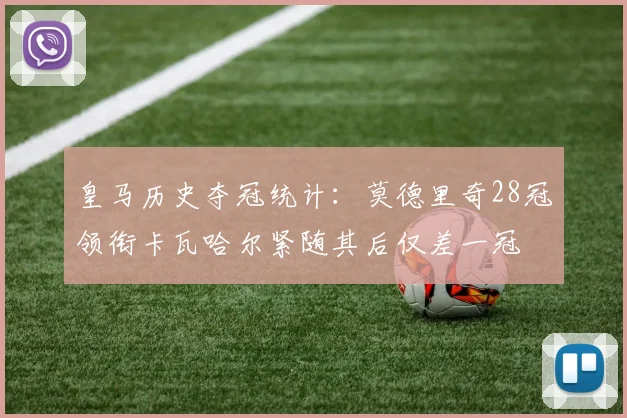 皇马历史夺冠统计：莫德里奇28冠领衔卡瓦哈尔紧随其后仅差一冠